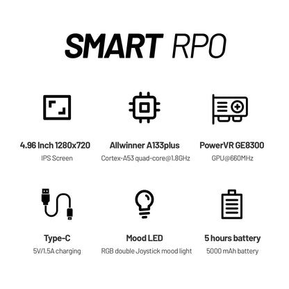 Console de videogame portátil Trimui Smart Pro com tela IPS de 4,96'' e sistema Linux, joystick com iluminação RGB, reprodutor de vídeo retrô Smartpro, presente