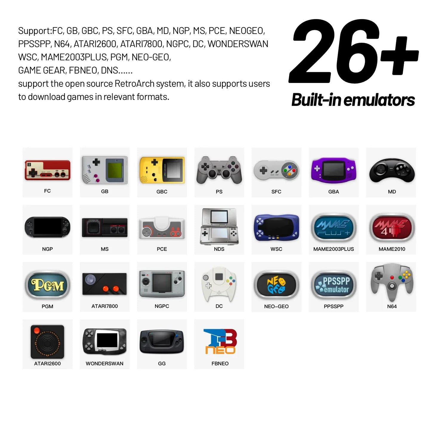 Console de videogame portátil Trimui Smart Pro com tela IPS de 4,96'' e sistema Linux, joystick com iluminação RGB, reprodutor de vídeo retrô Smartpro, presente