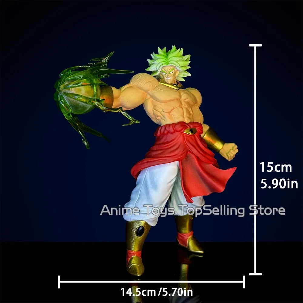 Dragon Ball Z Broly Super Saiyan