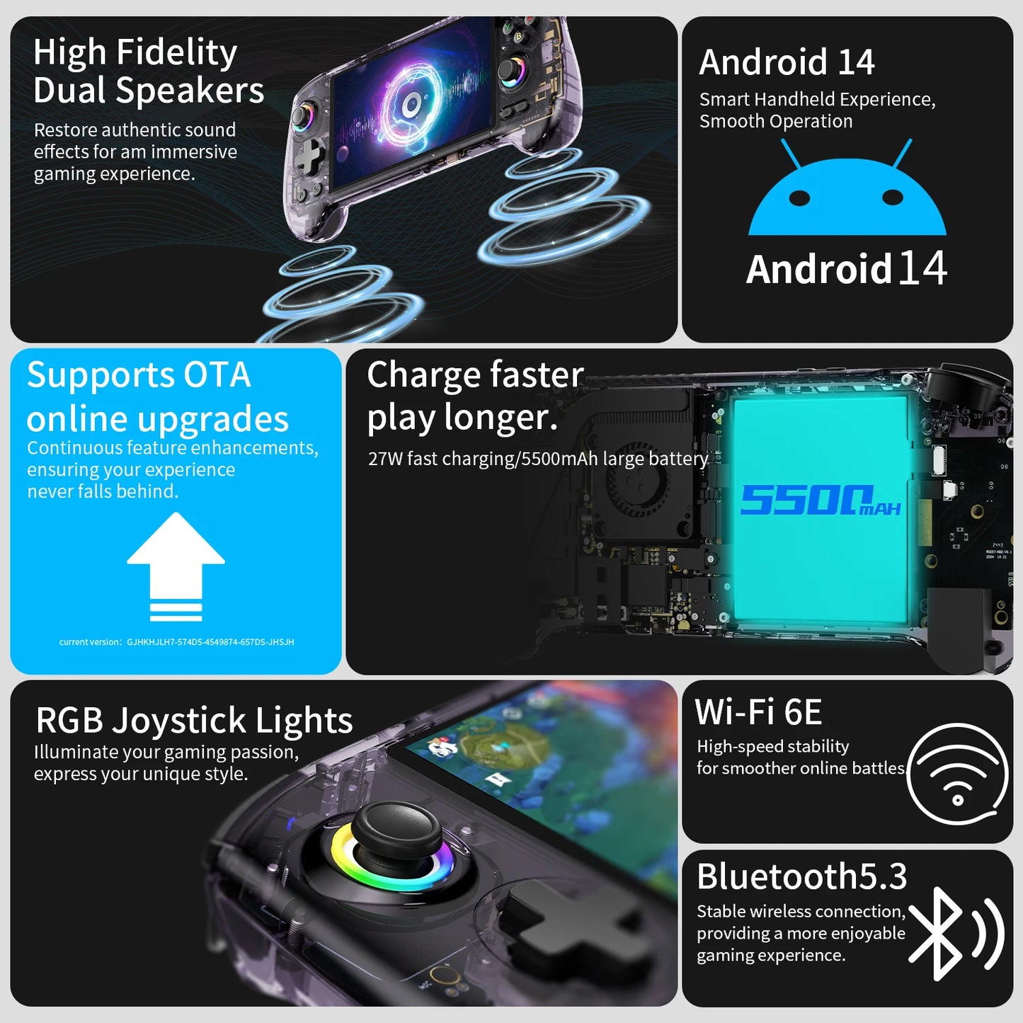 Consola de videojogos portátil ANBERNIC RG557, leitor de videojogos RG556, ecrã AMOLED de 5,48" 1920*1080, Android 14, Wi-Fi, Bluetooth 5.3