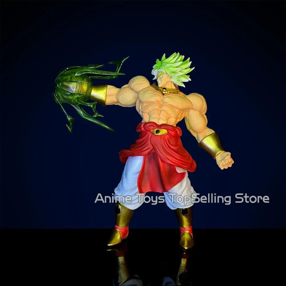 Dragon Ball Z Broly Super Saiyan